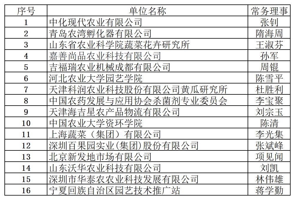 常务理事.jpg